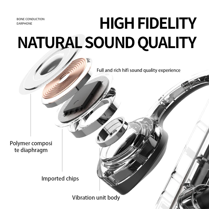 Lenovo Swimming Bone Conduction Bluetooth 5.3 Headphones Double Earless IPX8 Waterproof Air Conduction Headphones New Arrivals