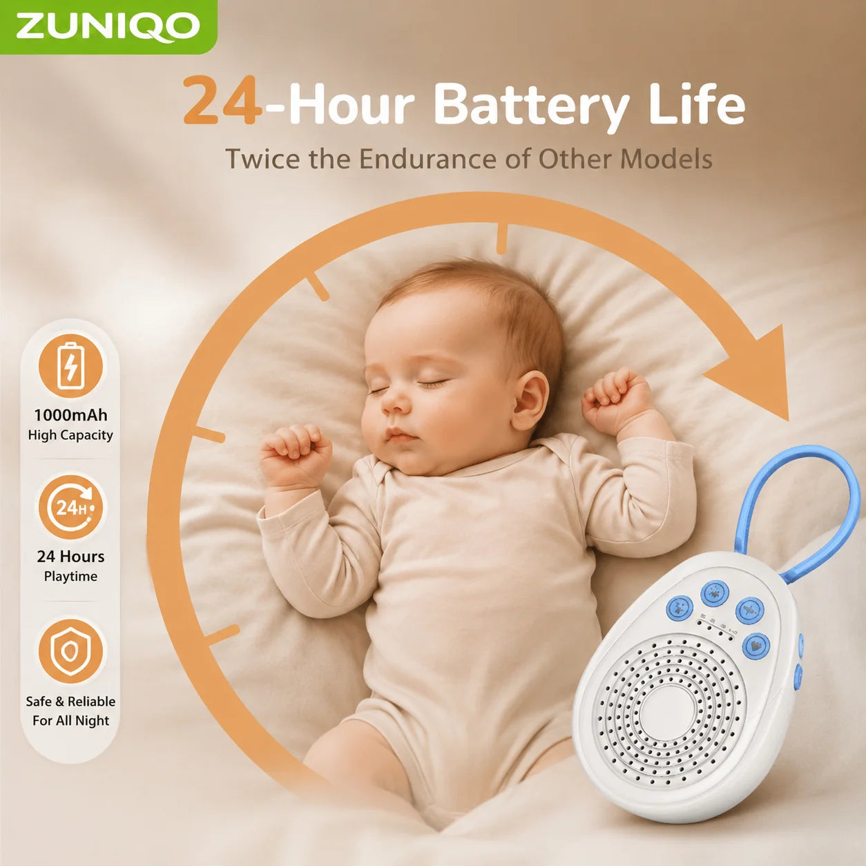 Baby White Noise Machine, Sleep in 3 Minutes, 20 Soothing Sounds, Portable USB Mini Sleep Device for Newborn, Travel & Crib