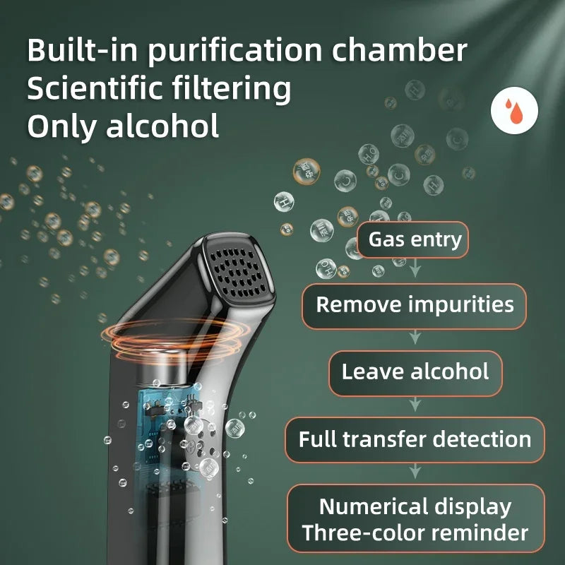 Non-contact Alcohol Tester High Precision Breathalyzer Alcometer USB Rechargeable LCD Display Digital Portable Alcohol Detector