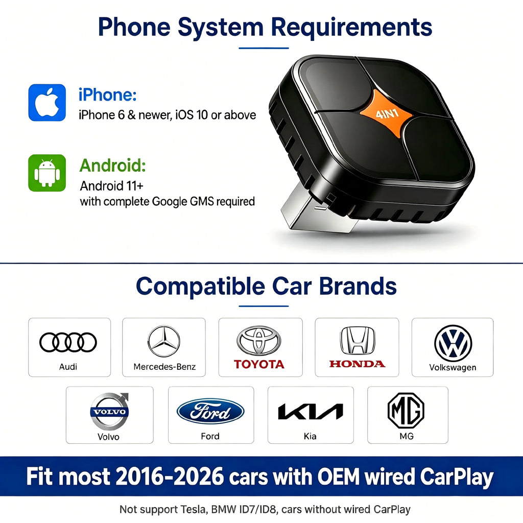 4IN1 Upgraded CarPlay AI Box Wired To Wireless CarPlay Android Auto Airplay Miracast Mirror Link Mini USB Dongle Plug and Play