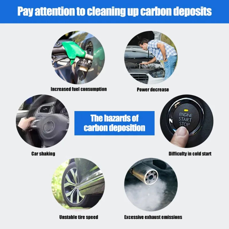 5/1pcs Engine Maintenance Intake Valve Cylinder Carbon Removal Brush Cleaning Brush Inspection Tool Car Wash Car Cleaning Tools