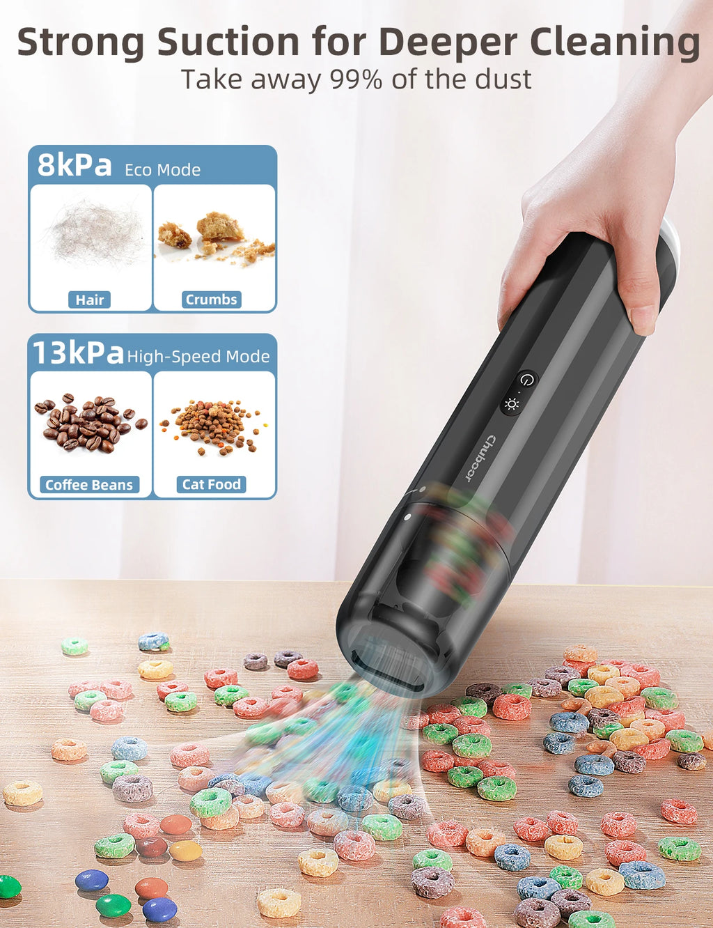 Chuboor Car Vacuum Cleaner 13000Pa Powerful Wireless Cleaner Strong Suction Handheld Car Cleaning Portable Home Appliance