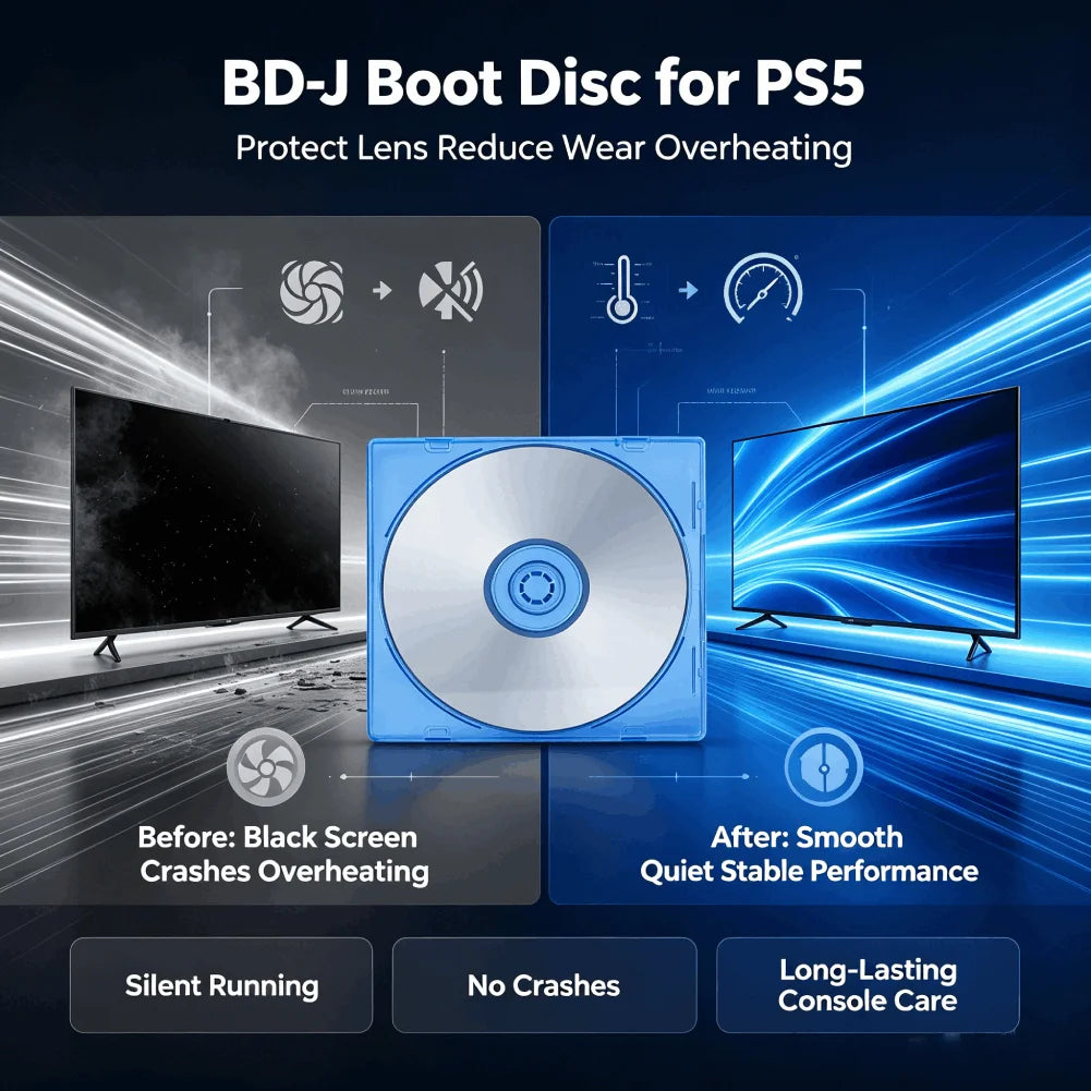 BD-J Autoloader V1.2.3 Boot Disc For PS5 Firmware 10.20-12.00 Easy Setup Stable Operation No PC USB Internet Required Boot Disk