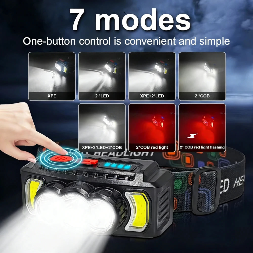 Super Powerful COB Head Flashlight LED Portable Head Lamp USB Rechargeable 7 Modes Outdoor Camping Hiking Headlamp Work Light