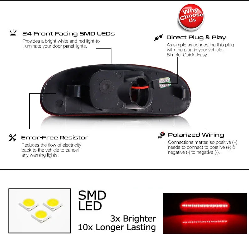 For NISSAN CUBE 2009 2010 2011 2012 2013 2014 Car Red LED Rear Bumper Side Marker Driving/Parking Lights Fender Flare Lamps 12V