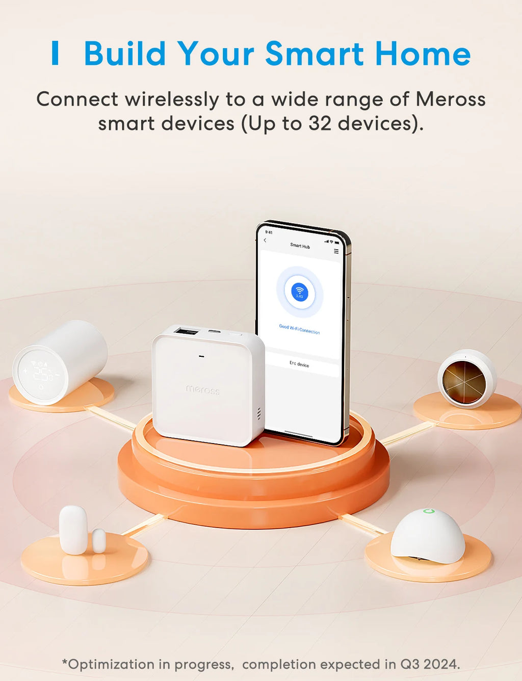 Meross Smart Wifi Hub MSH450