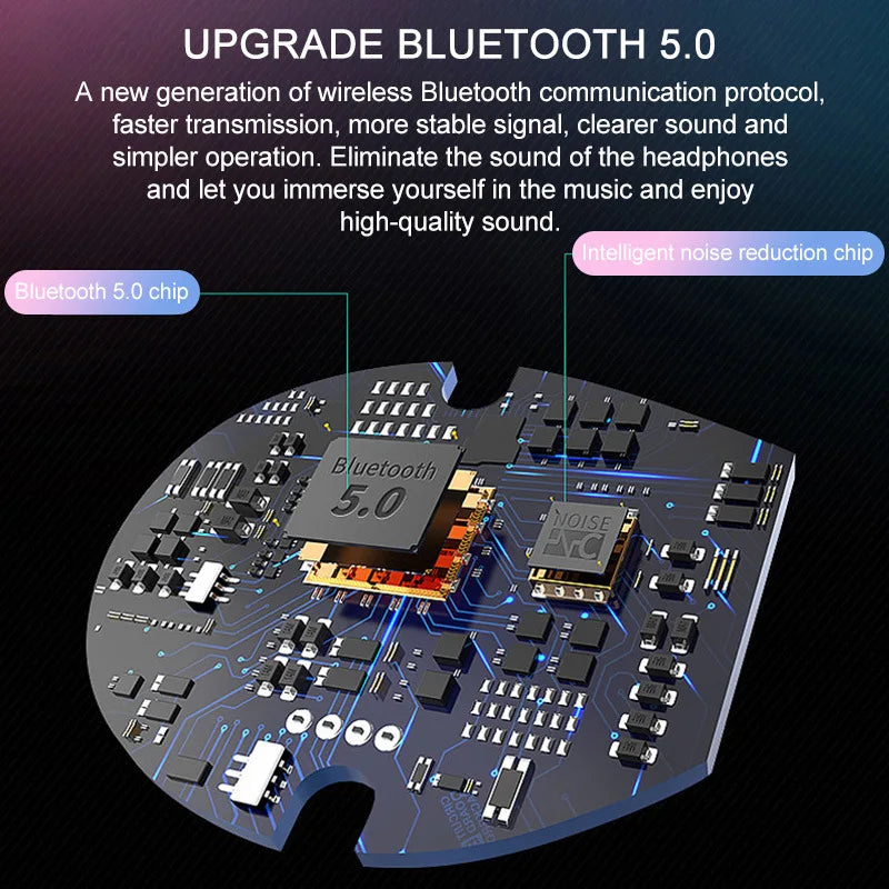Y50 bluetooth earphone 5.0 TWS Wireless Headphons earphones Earbuds Stereo Gaming Headset With Charging Box for phone