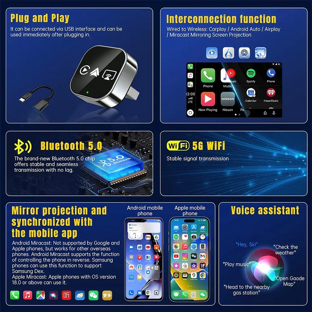 CarRocket 4in1 Wireless CarPlay Adapter for Apple Mirror Link Android Auto  Car Intelligent Systems For Car With Wired CarPlay