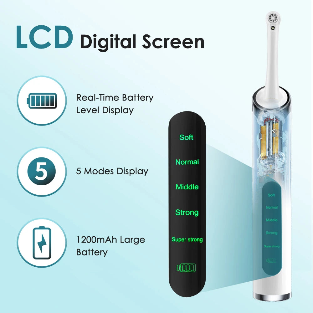 Rechargeable Tooth Polisher Electric Whitening & Polishing Tooth Polisher 5 Mode Personal Dental Calculus Remover Plaque Cleaner