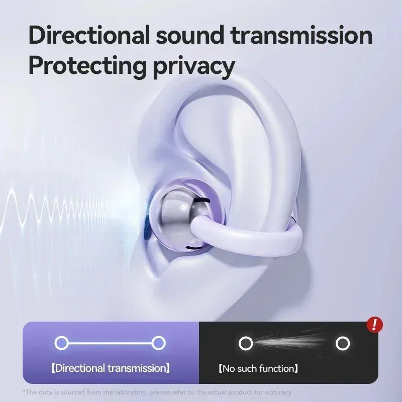 Ear Clip Digital Display Headphones Wireless Bone Conduction Bluetooth 5.4 Earbuds Comfortable Waterproof Sport Headsets