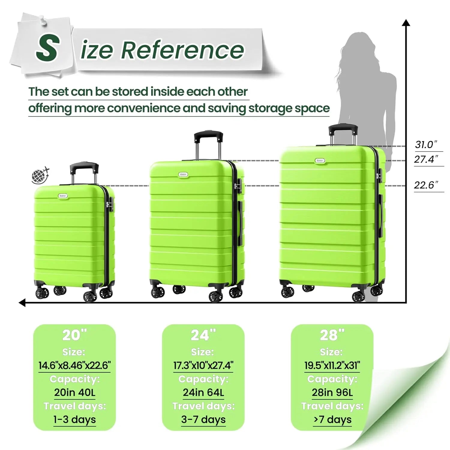 3 Piece PC ABS Hardshell Luggage Set Lightweight Travel Suitcases 4 Double Spinner Wheels TSA Lock, Customized