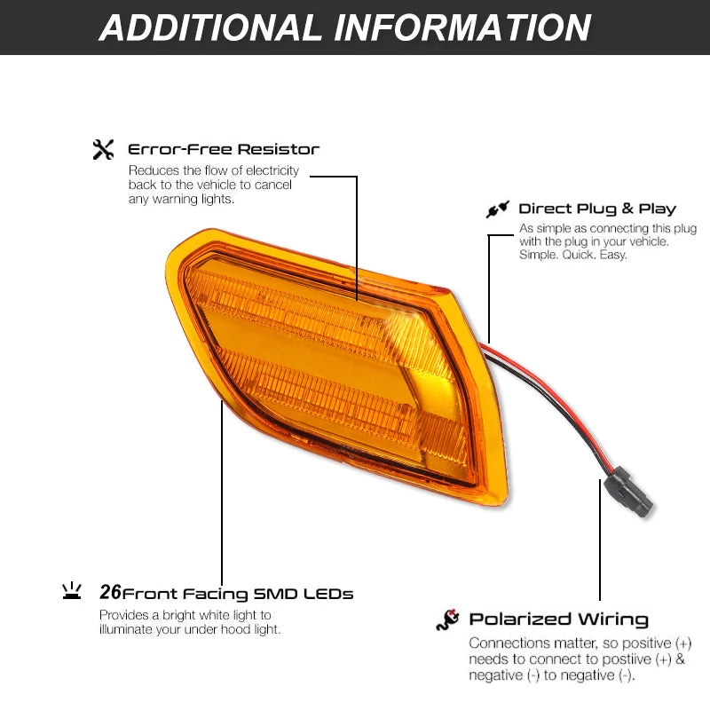 For Jeep Wrangler JL 2018-2021 Gladiator JT 2020-2021 Front Side Marker Light Assembly Amber Turn Signal Blinker Indicator Lamps