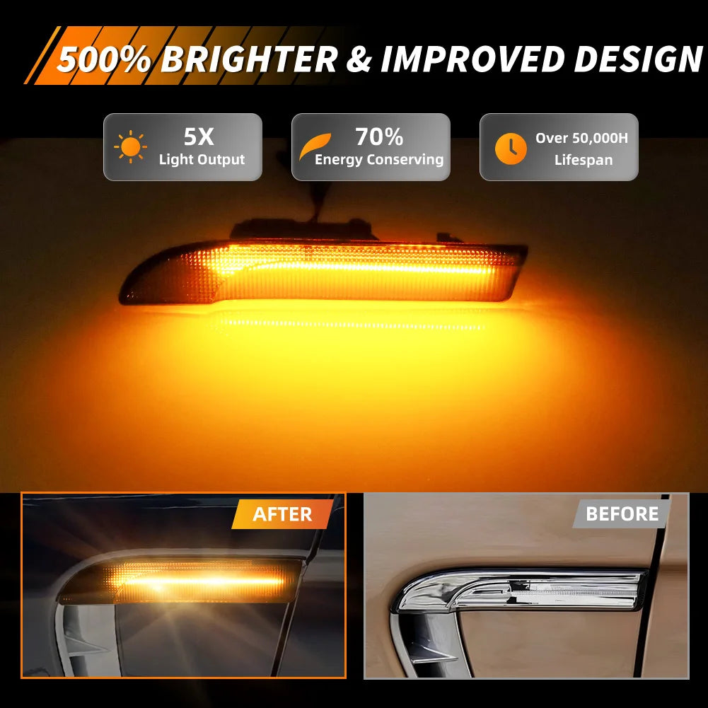 2X Front Side Marker Light Fender Light Turn Signal Light W/LED For 2009 210 2011 2012 2013 2014 2015 2016 Porsche Panamera 970