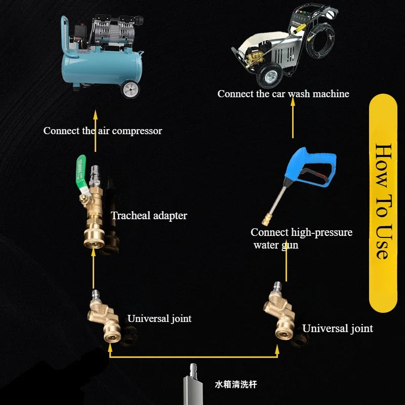 Car Free Water Tank Cleaning Tool Radiator Cleaning Rod Large Truck Water Tank Cleaning Artifact Blowing Water Tank Nozzle