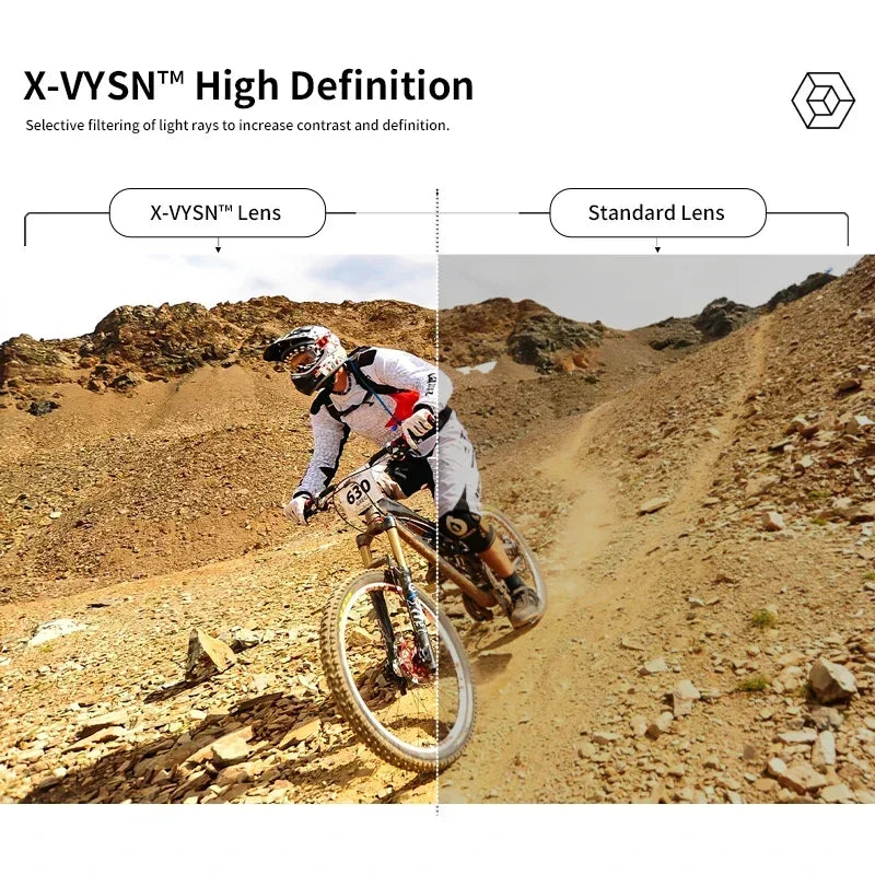 2026 SCVCN New Photochromic Hiking Eyewear Cycling Sunglasses Fashion MTB Glasses Bicycle UV400 Cycle Bike Goggles for Men Women