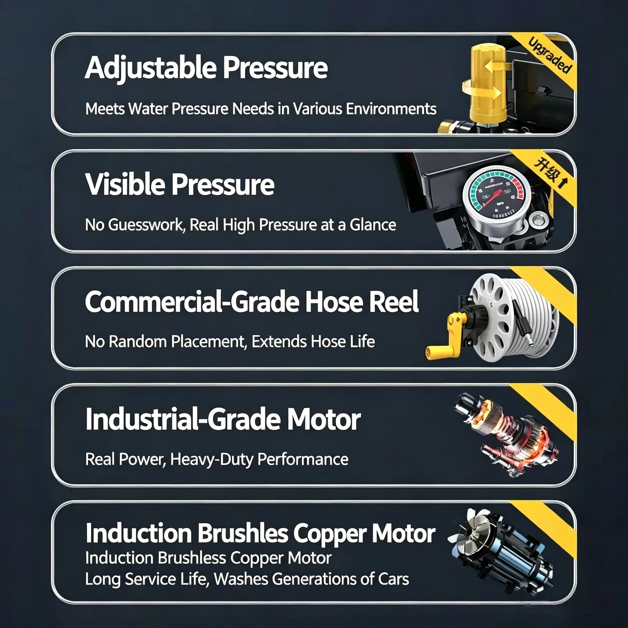 220V Portable High Pressure Car Washer Powerful Water Pump Water Gun For Home Car Floor Washing