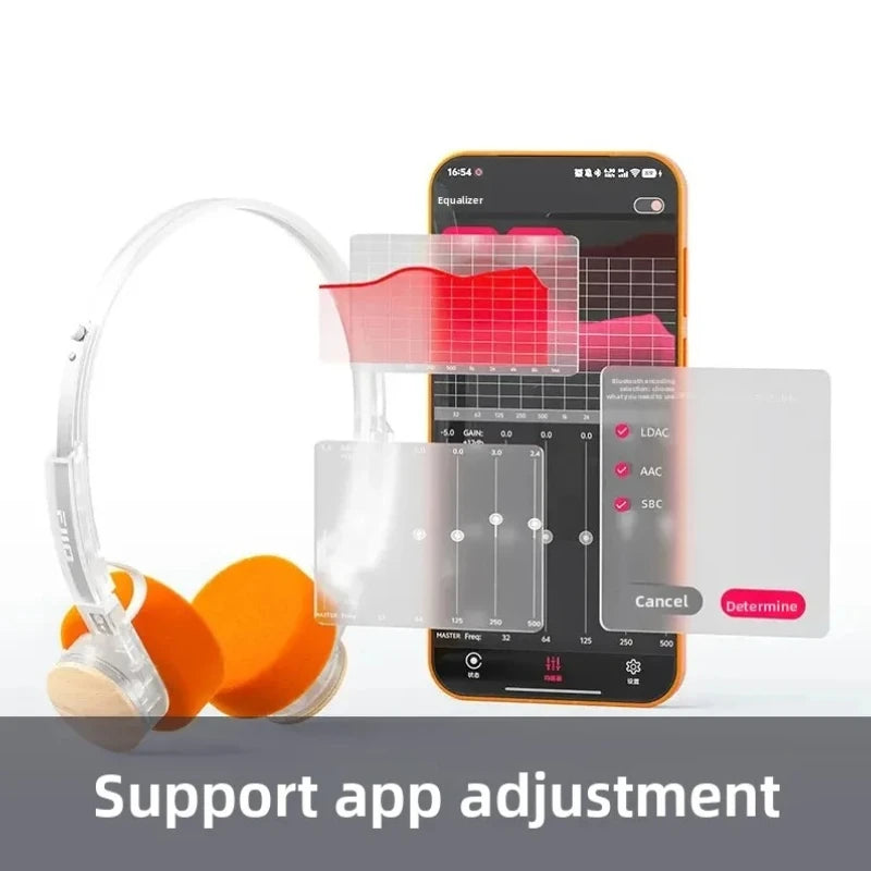 FiiO EH11 Retro Headphones Small Over-Ear Design Headset Bluetooth 40mm Large Dynamic Driver Mechanical Shell Headphones Gifts