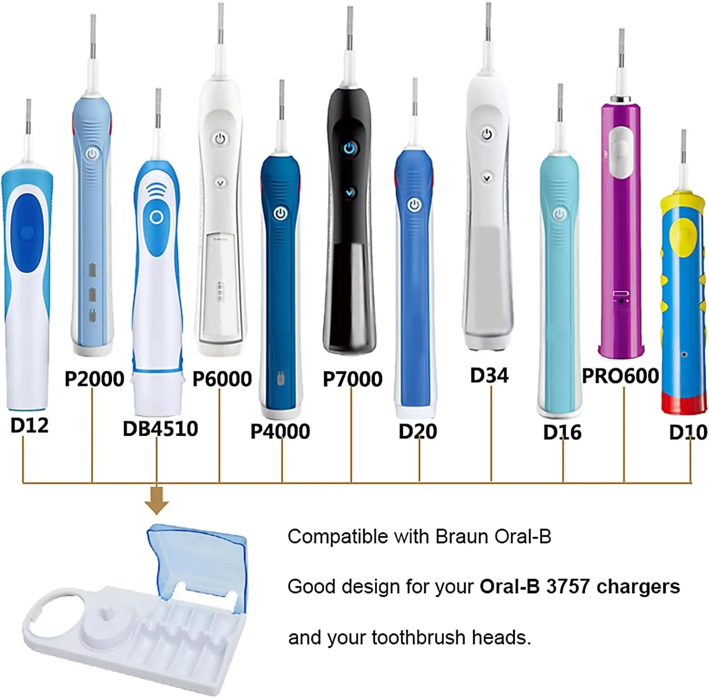 NEW Plastic Support Holder Portable Brush Head For Oral-B Electric Toothbrush Stand D12 D18 D29 D34 Pro 1000 600 690 700 D20 D17