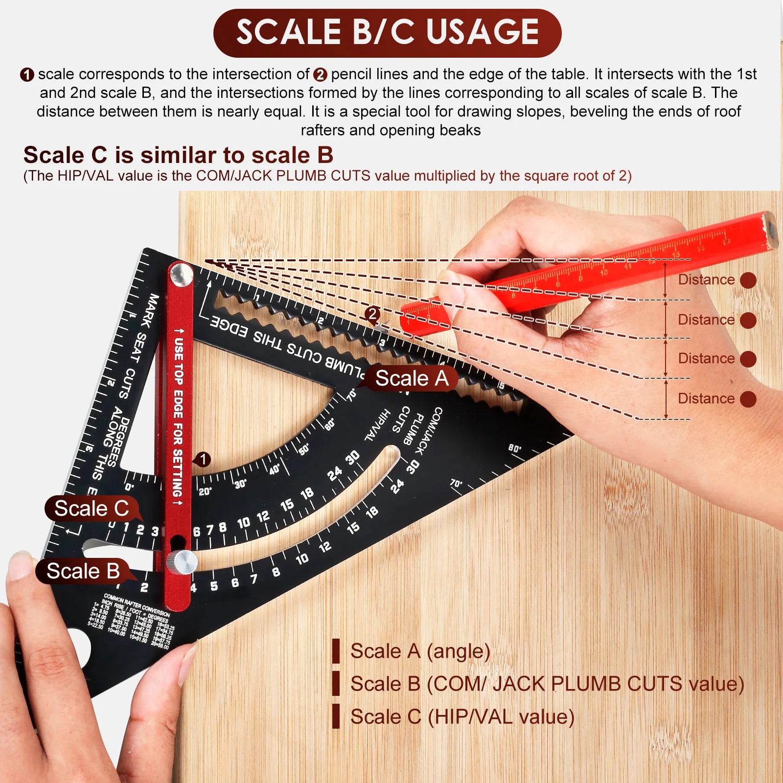 7'' Woodworking Triangle Ruler Aluminum Alloy Rafter Square Adjustable Triangle Ruler with Pencil for Measuring Woodworking Tool