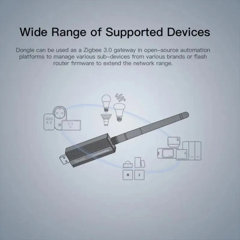 Sonoff Zigbee 3.0 Usb Dongle Plus ZBdongle-E Wireless Zigbee Gateway USB Interface Capture EFR32MG21 Google Home Voice Control