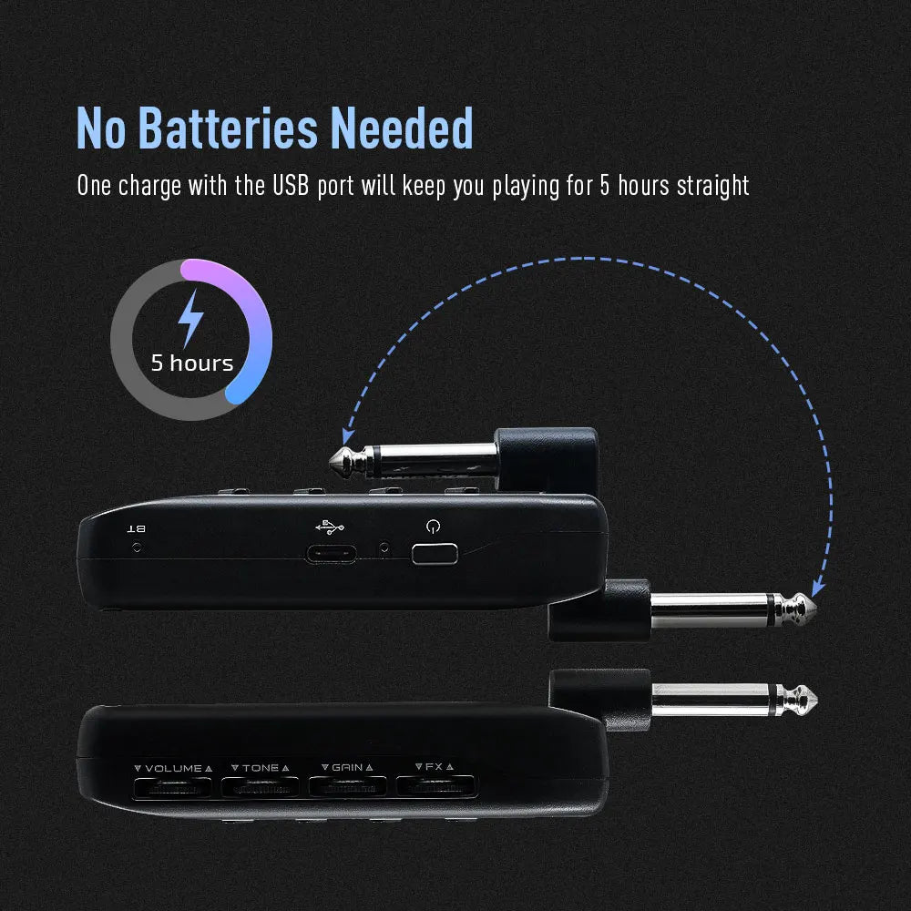 SONICAKE Bluetooth Headphone Guitar Amplifier Plug-In USB Chargable Portable Pocket Carry-On Bedroom Multi-Effects QAP-10