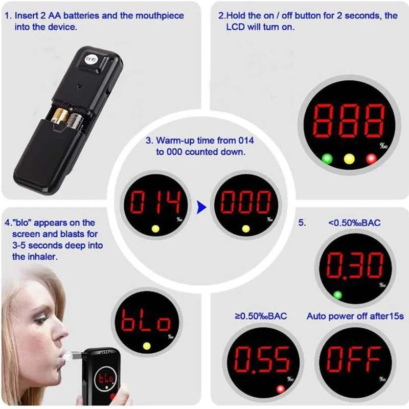 Breathalyzer Professional-grade Accuracy Alcohol Tester With Lcd Digital Display For Home And Party Use 6 Mouthpieces