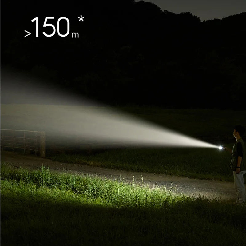 Xiaomi Multi Functional Flashlight 3100mAh IP65 Waterproof 1000lm Emergency Lighting for Xiaomi Smart Home