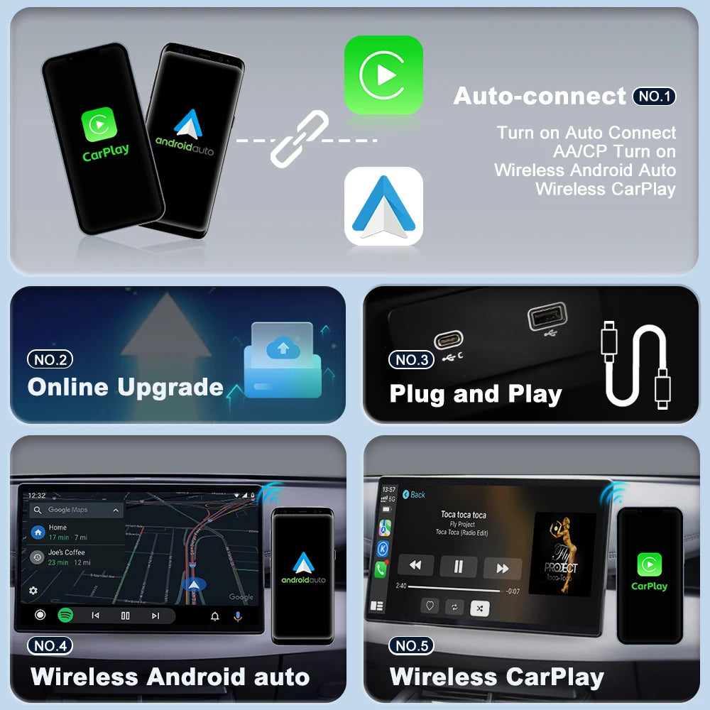 MMB Wireless CarPlay Android Auto AI Box Android13 QCM6125 8-Cores BT5.2 Auto Connection GPS for BYD Seallion DENZA D9 Polestar4