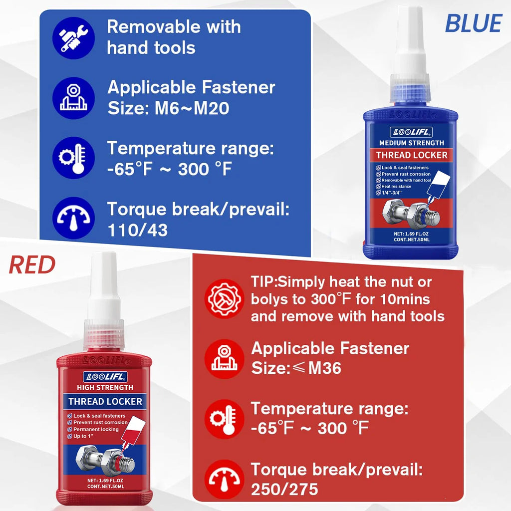 Loolifl243-271 Thread Locking Adhesive, Screw and Nut Sealant, Anti-Loosening, Anti-Vibration, Anti-Rust, Anaerobic Type 10G-50G, Removable and Non-Removable, Pack of Two