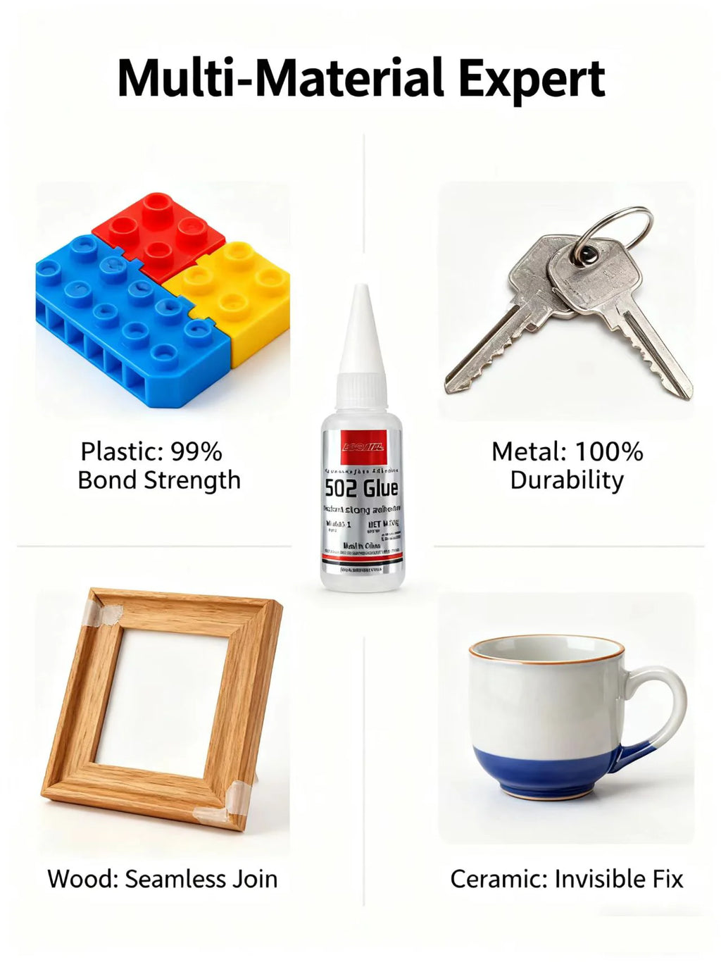 502 Super Adhesive - Quick Drying Cyanoacrylate, Suitable for Leather, Rubber, Metal, Strong Adhesive, Colorless and Transparent
