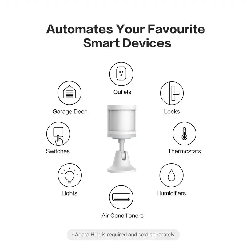 Global Edition Aqara Human Body Motion Sensor Smart Wireless ZigBee Smart Home Alarm System Sensor For Mi Home Homekit APP