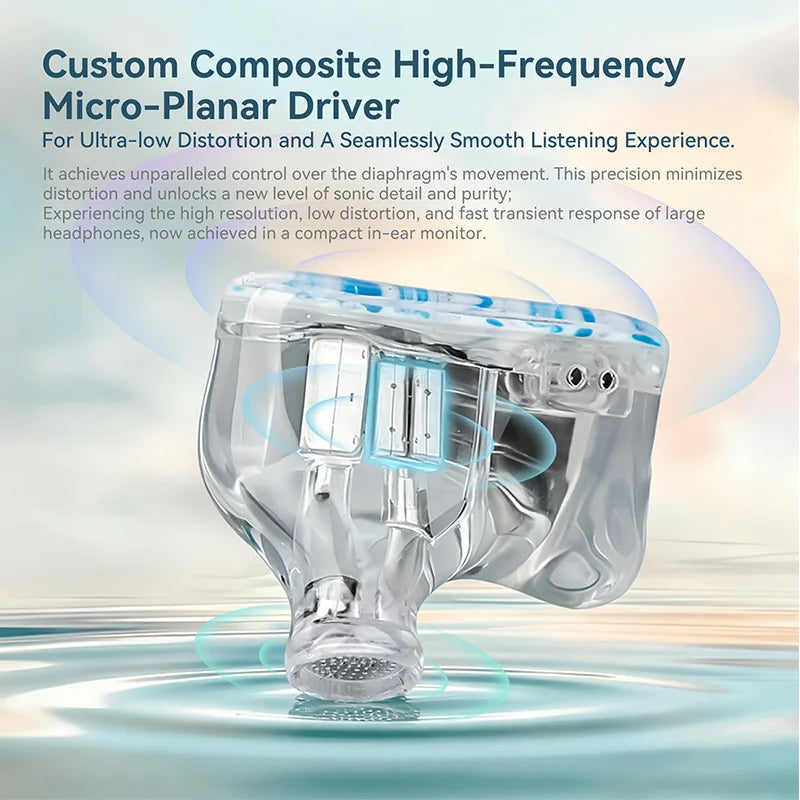 KBEAR KB08 Mirage IEMS in Ear Earphones 1 DD +1 BA +2 Micro-Planar Magnetic Drivers 10mm  Beryllium-Coated  Diaphragm
