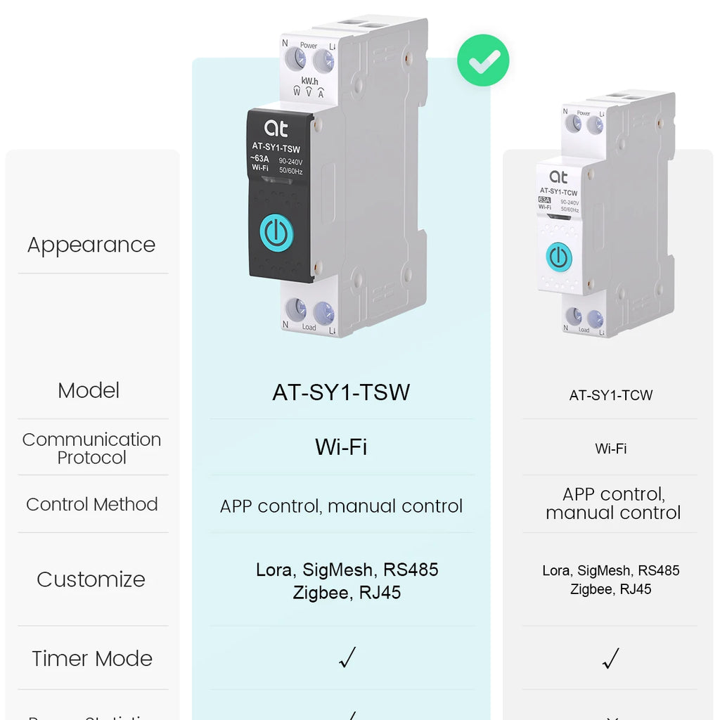 Tuya WiFi Smart Circuit Breaker 63A 1P DIN Rail for Smart Home Wireless Remote Control WiFi Switch by APP Metering Breaker