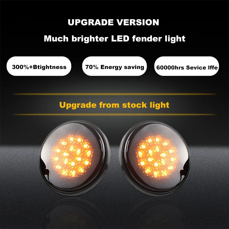 iJDM Amber Blink Fender Turn Signal Lights for Accessorie for Mazda MX5 Miata Mk1 Mk2 Mk3 1989-2015 Na Nb Nc Side Marker Light
