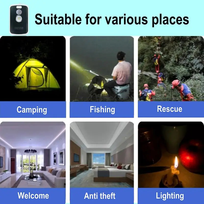 Motion Sensor Alarm 125db Motion Sensor Perimeter Camping Alarm Outdoor Security Supplies With Multiple Modes Anti Theft Alert