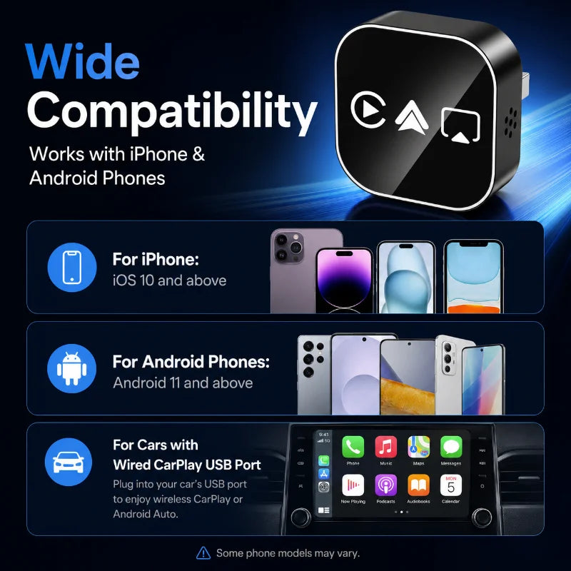 2026 New Upgrade Car Wireless Adapter 4-in-1 Wireless CarPlay Android Auto AirPlay Mirror Link Bluetooth WiFi Mini USB Dongle