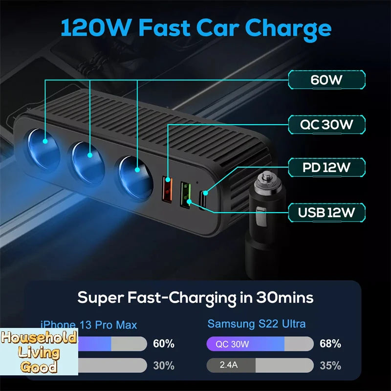 【Car Charger For Phones 120W Plug And Play Charger Splitter Overcharge Protection Charger Adapter PD QC3.0 Car Charger】