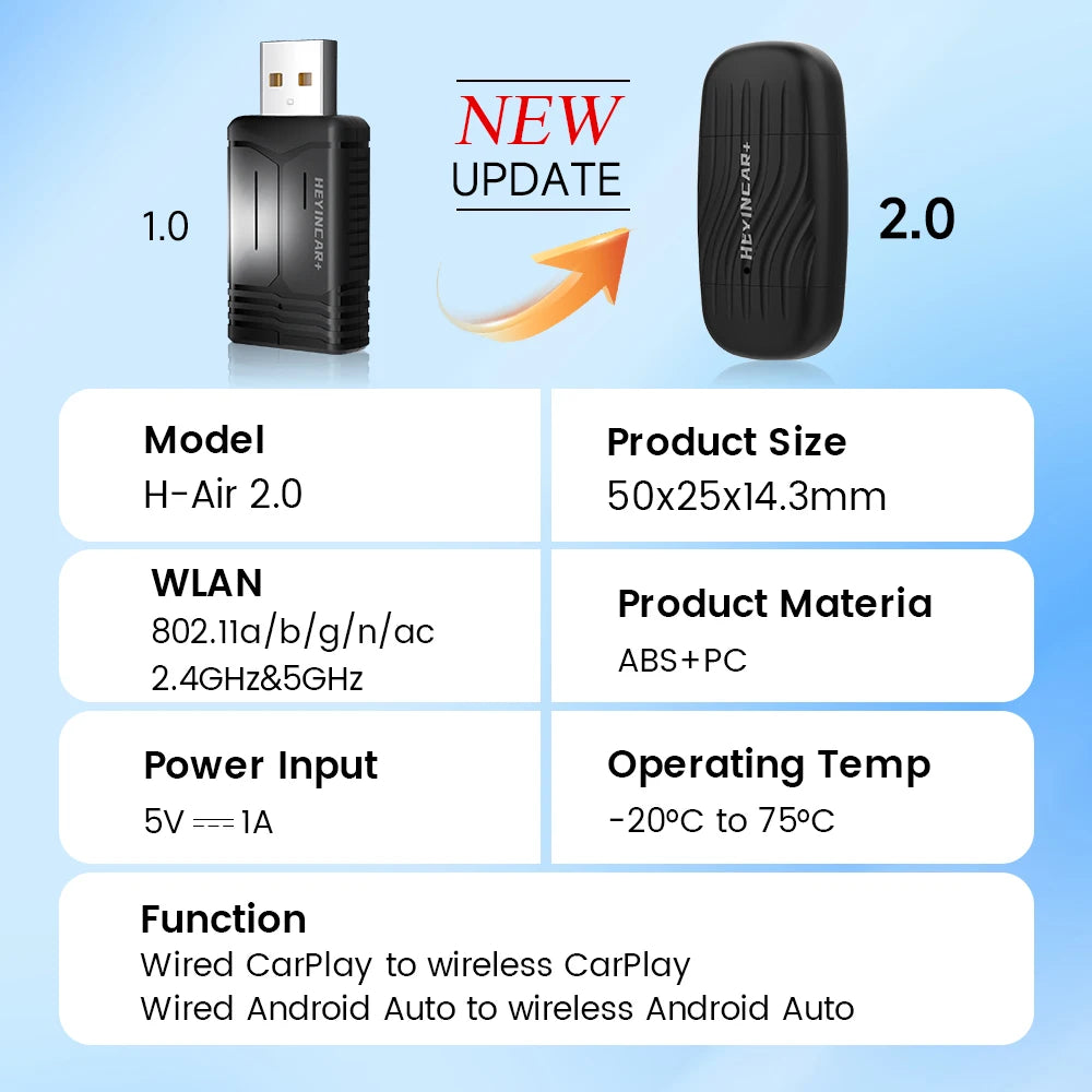 HEYINCAR 2 in 1 Universal Wireless CarPlay/Android Auto Wireless USB/Type-C Interface Adapter Smart Mini Box Plug Fast Connect