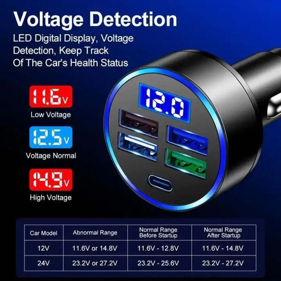 4 Port USB Car Charger Super Fast Charging Adapter For iPhone 17 16 For Samsung For Xiaomi Android Mobile Phones Car Charger