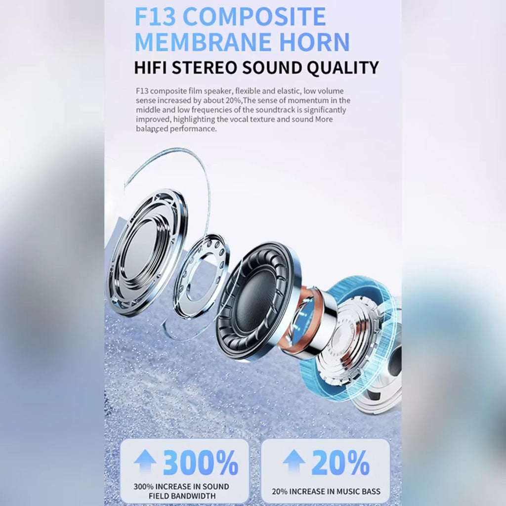 UEESFIT TWS Pro 5 Wireless Bluetooth Earphones Headphones ANC Noise Reduction Earbuds HiFi Sound Low Latency for IPhone Android