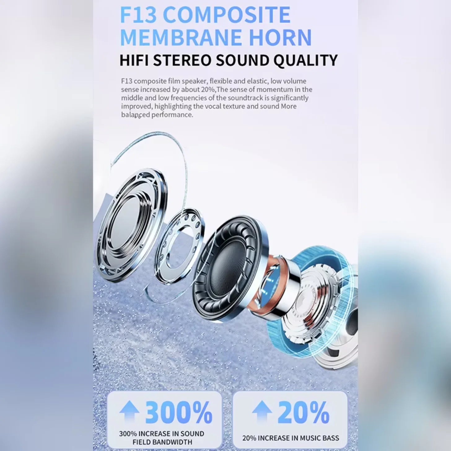 UEESFIT TWS Pro 5 Wireless Bluetooth Earphones Headphones ANC Noise Reduction Earbuds HiFi Sound Low Latency for IPhone Android