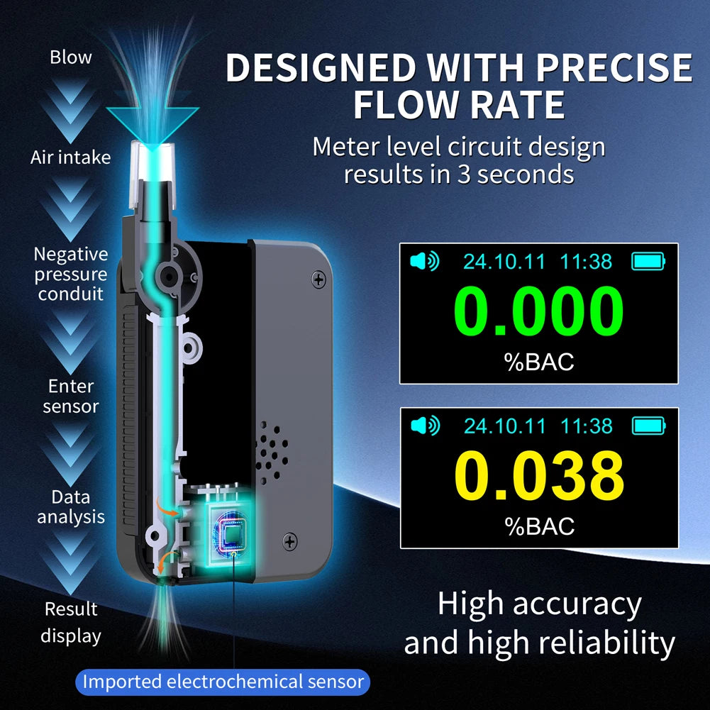 Electrochemical Alcohol Tester Blowing Drunk Driving Alcohol Tester Professional Breath Alcohol Tester for Outdoors Expressway