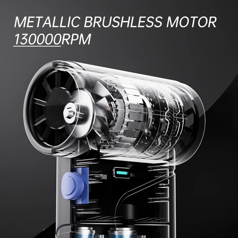 Updated W01S Turbo Fan Jet Fan,Mini Handheld 130000RPM Powerful Compressed air Duster for Car Dryer/PC/Home Cleaning