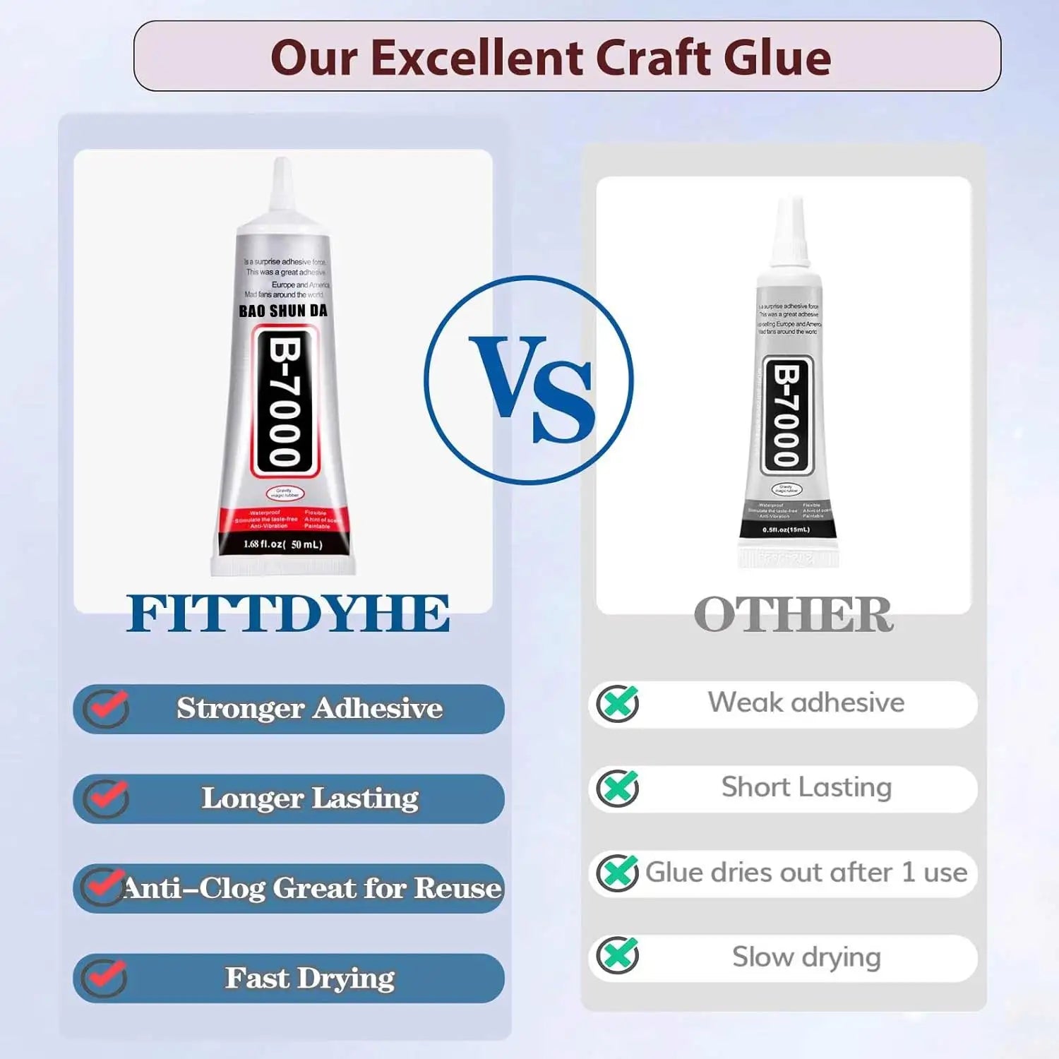 50ml B7000 Clear Liquid Glue, Super Strong Universal Adhesive, Durable Bond for Electronic Repairs, Beading, Stone Decoration, Craft Accessories and Fixing