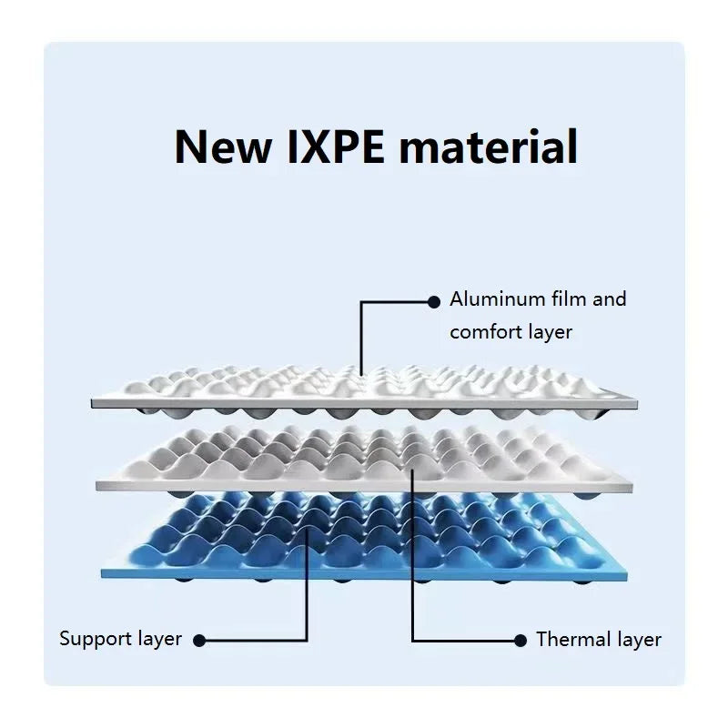 Egg Nest Sleeping Mat 330g Ultralight Aluminum Foil Pad Portable Insulated Camping Mat for Hiking Backpacking Tent Beach Yoga