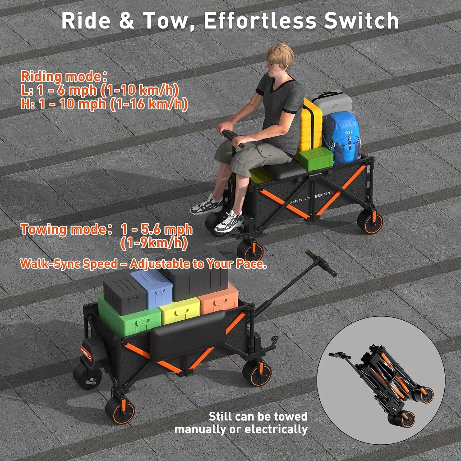 WISELD GT3 Electric Wagon Ridable Cart Heavy Duty Large Capacity Trolley Foldable Utility Camping Picnic Shopping Cart