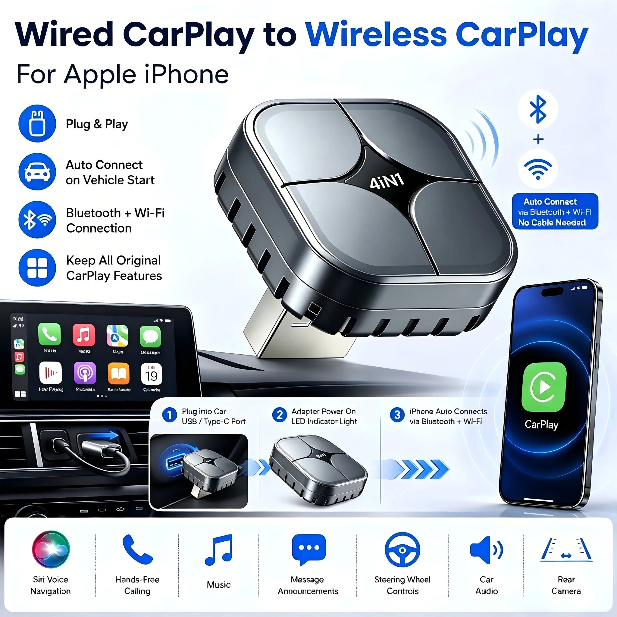 2026 NEW 4 IN 1 Wireless CarPlay Adapter Convert OEM Wired CarPlay Android Auto To Wireless AirPlay Miracast Screen Mirroring
