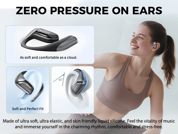 ERAZER XF29 Open Ear Gaming Earbuds with 2.4G Dongle, 20ms Ultra Low Latency Bluetooth Headphones ENC Call for PC Switch PS5 VR