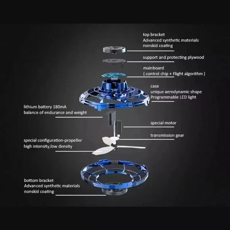 NEW LED Flying UFO Spinner Fingertip, Upgrade Flight Helicopter Gyro Flyorb Hover Ball, Mini Drone Aircraft Toy Children's Gifts