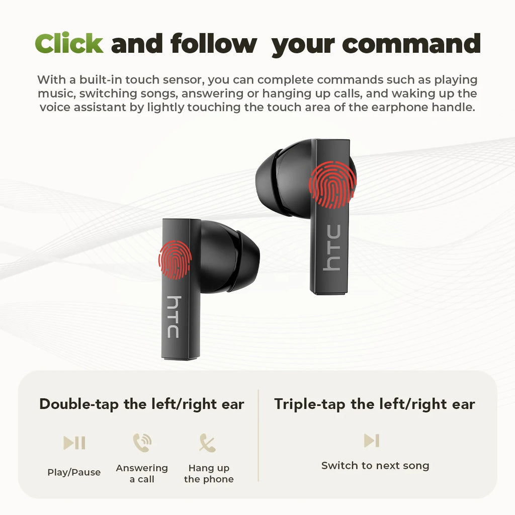 HTC NE40 Fashion Wireless Earbuds Eye-catching Transparent Case Light Open Semi-in-ear OWS Headphones Trendy Ear-hook Earphones